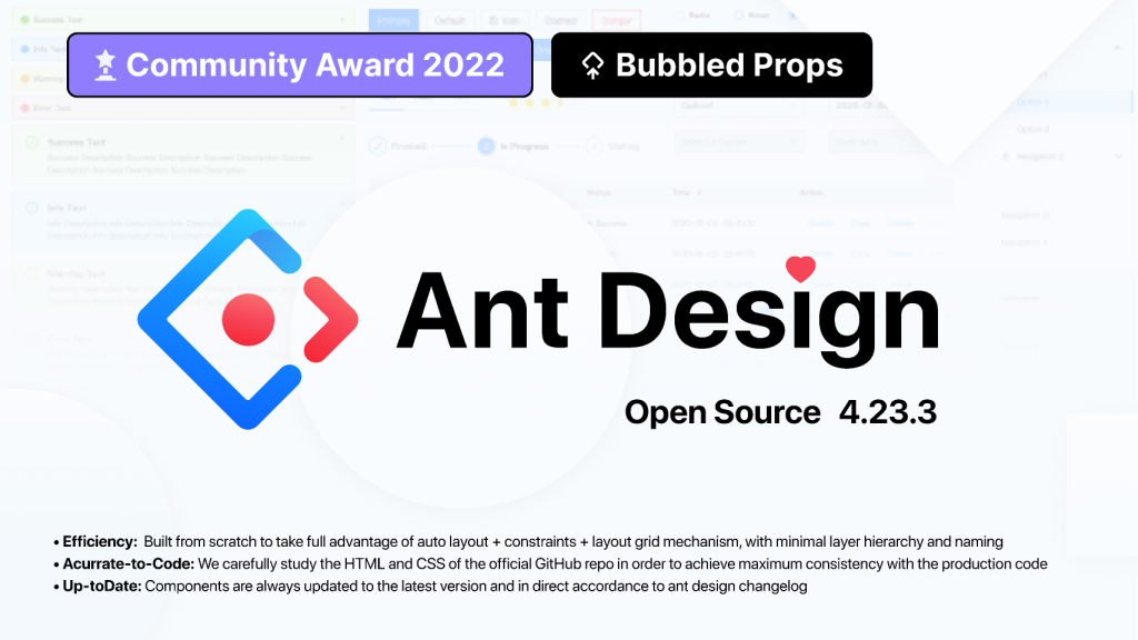 Ant Design